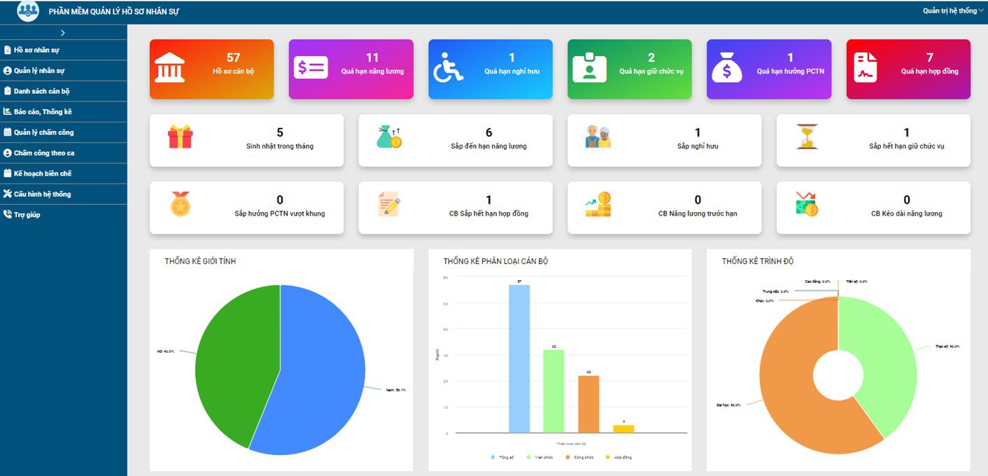 Phần mềm Quản lý hồ sơ nhân sự