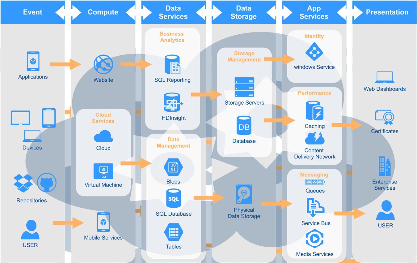 Trung tâm Thông tin y tế Quốc gia triển khai nhiều chương trình chuyển đổi số tại một số địa phương